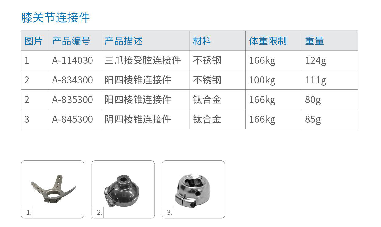 印度豹膝關(guān)節(jié)