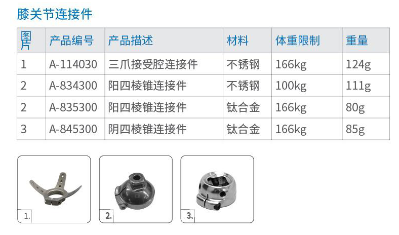 拓托? 七軸幾何鎖膝關節(jié)2000型