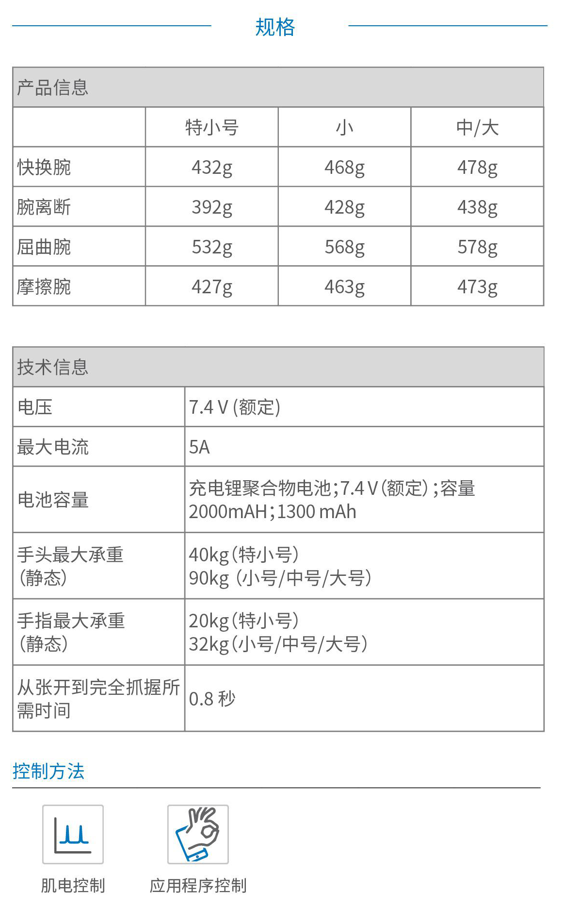 微信圖片_20210304164756.jpg