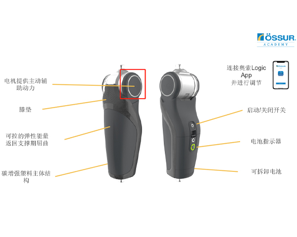 POWER KNEE?盤(pán)古主動(dòng)力膝關(guān)節(jié)，全球首款主動(dòng)力膝關(guān)節(jié)